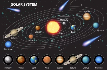 太陽系の惑星はどのようにして形成されたのか